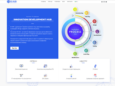 ID Hub | Site Concept animation app branding concept design flat hub icon id id hub illustration logo shop site site concept ui ux vector web website