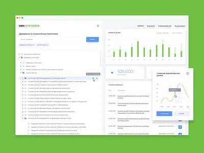 State Statistics Platform analize analysis analytics analyzing app check dashboard dashboard ui finance government inspection statistics ux design