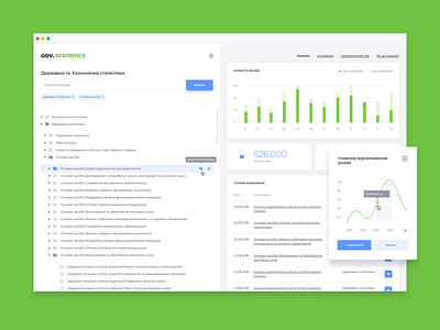 State Statistics Platform analize analysis analytics analyzing app check dashboard dashboard ui finance government inspection statistics ux design