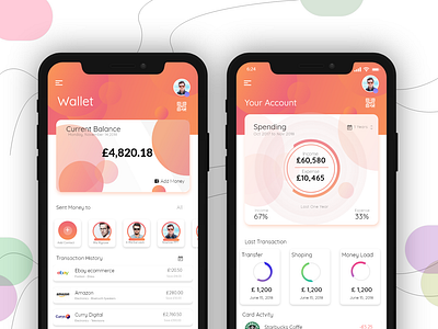 Clean Wallet Application adobe xd app bitcoin budget chart clean app currency dasboard money payment wallet app