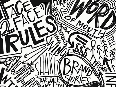 Word of Mouth face to face conversations word of mouth