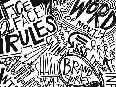 Word of Mouth face to face conversations word of mouth