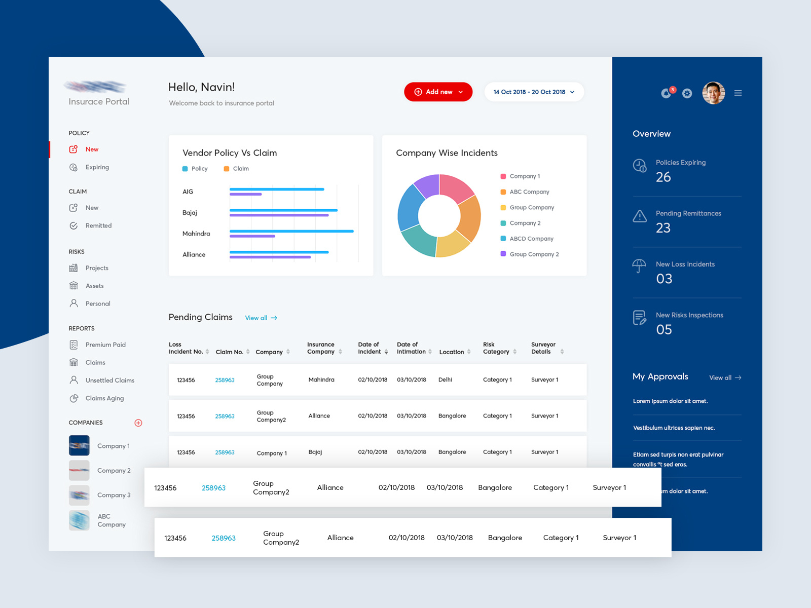 Example of Insurance Dashboard