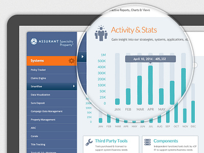 Assurant Specialty Property dashboard ui datavisualization freelance designer interface design ui ui ux uidesign uidesigner visualdesign webapp