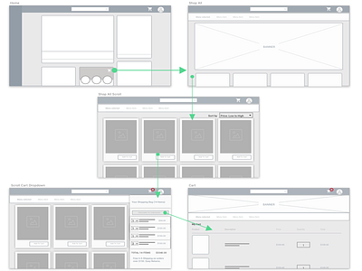 Ecommerce Wireframes ui web
