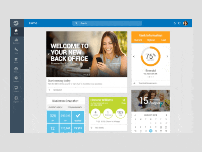 Ecommerce - shopping & checkout experience ui web
