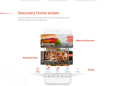 444e1369631839.5bd587d964981 app bar icons concept food home typography ui ux