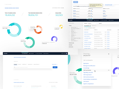 Scientific research web app mockups app application artificial intelligence biomedical charts data graphs list view machine learning medical navigation product design research saas science search box statistics ui ux design webapp