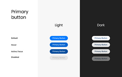 Primary Button states buttons components ui