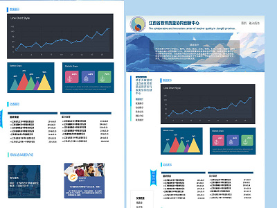 JiangXi Educational center web