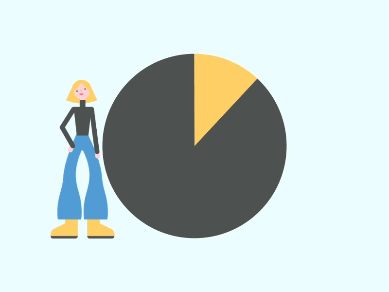 Minimalism Animation 2d after effects animation character animation character design flat gif minimal minimalism pie chart vector