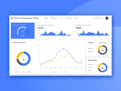New Shot - 11/05/2018 at 11:50 AM ui 应用