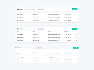 Cards Cards Cards action badge button card component data dots label row table ui