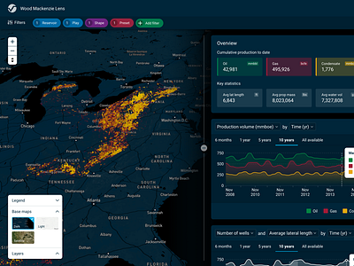 Dark times ahead analytics dark mode maps product ui