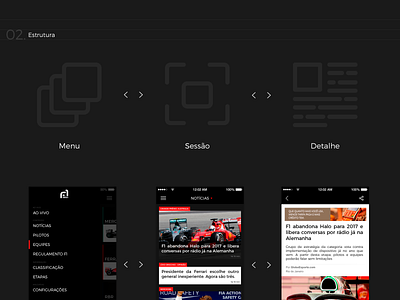 UX Structure app components concept design f1 framework groundwork mobile news project sports app structure ux ux strategy