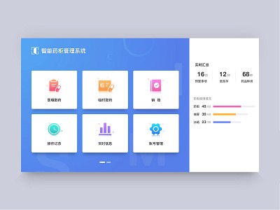 智能药柜 ui