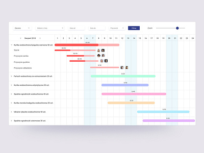 Gantt chart chart crm dashboard design flat gantt ui ux web