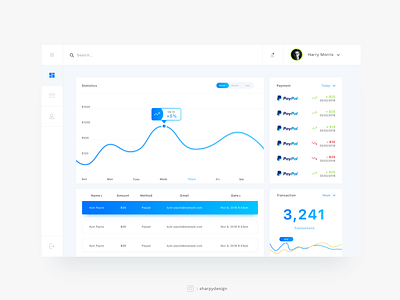 Dashboard Paypal app appui dashboad designapp firstshot payment uidesign web