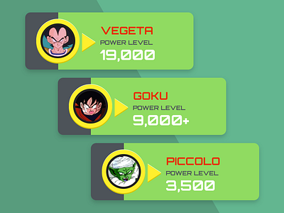 Daily UI #19 - Leaderboard dailyui dragonball z leaderboard mockup