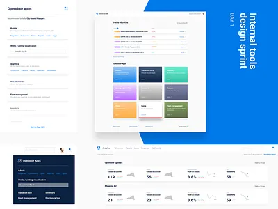 Design sprint – Day 1 apps brand design hub landing layout product services simple sprint ui ux