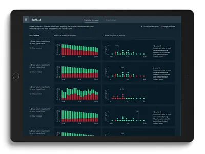 Performance Barometer dashboard data analysis data visualisation design