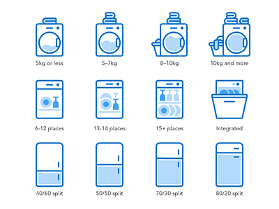 House Appliances Icon Set appliance icons dishwasher fridge fridge freezer house appliance icon icon set icon sets iconography icons icons design icons pack icons set illustrator cc lda icons mda icons vector washing machine