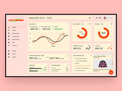 Vintage Dashboard admin panel dashboad material design typography ui ux