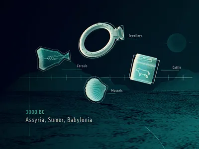 Things bank banking cattle cereal design grain illustration jewellery mussels noise texture typography