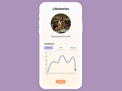 Daily UI Challenge 018 - Analytics analytics app challenge dailyui dailyui018 instagram iphone x likes mockup stories ui ux ux design views