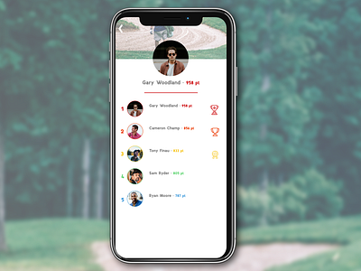 Daily UI 019 : Leaderboard app challenge golf green leaderboard ui uidaily uidesign