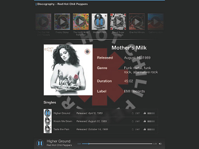 Music app UX design 4 of 4 app design music ux