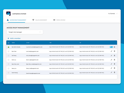 Dashboard - Admin dashboard redesign ui ux