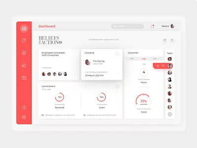 Dashboard Exploration app beliefs concept dailyui dashboad employee employee engagement engagement ganesha raymond ux