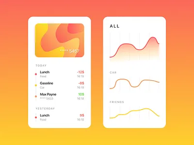 Money analytics analitycs app card design uid