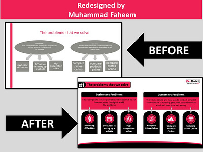 PowerPoint Redesign animations branded graphics industry infographics market pet business pet care pets powerpoint powerpoint presentation presentation design presentation folder problems professional six slide deck slide design solutions three