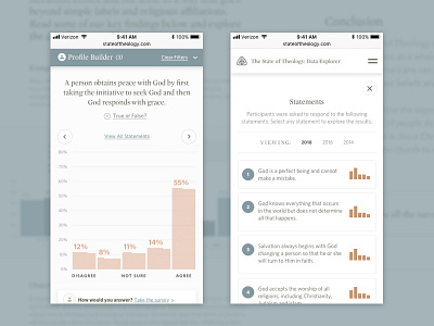 Ligonier Mobile bar chart data graph mobile particles profile results survey ui web design