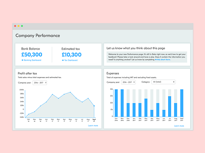 Performance Dashboard - desktop dashboard dashboard design illustratror performance sketch