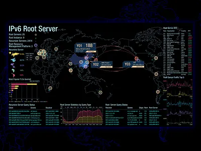 Big data design illustration infographic design technology ui