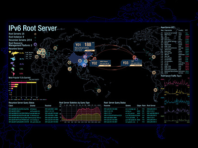 Big data design illustration infographic design technology ui