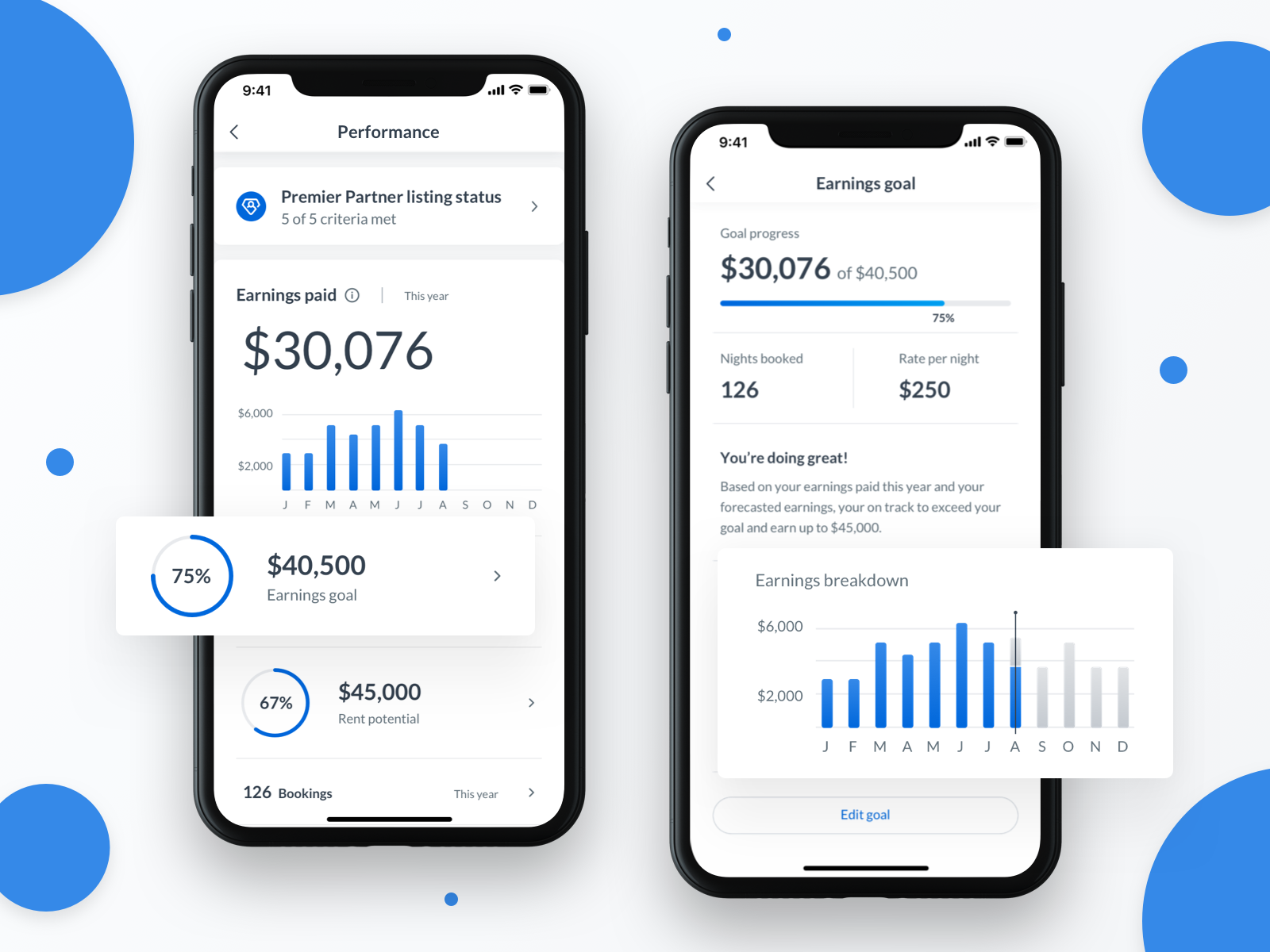 Example of Performance Data UI