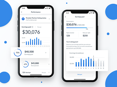 Performance Data UI charts dashboard data earnings finance graphs ios mobile revenue ui ux