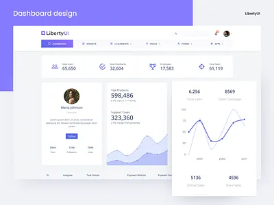 LibertyUI admin template app bootstrap branding buy chart dashboard design download flat graph graphic icon illustration profile theme ui ux vector web