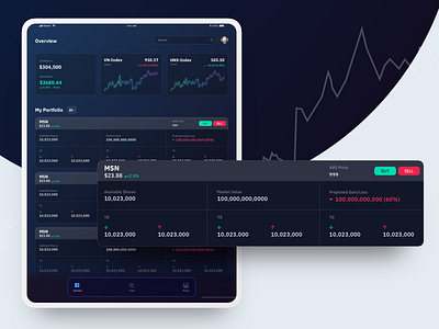 Wisetrade for tablets app design hochiminh market stock stock trading app trading app ui ui design vietnam