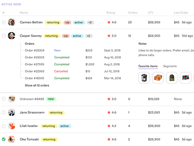 Data Table Designs data designs table list table ui tableui ux