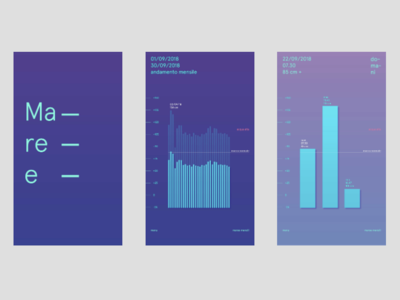 App layout concept app app concept app design logo logo design logo design concept ux ux design