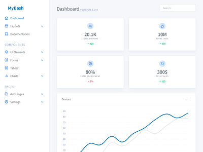 MyDash admin dashboard admin theme bootstrap ui ux