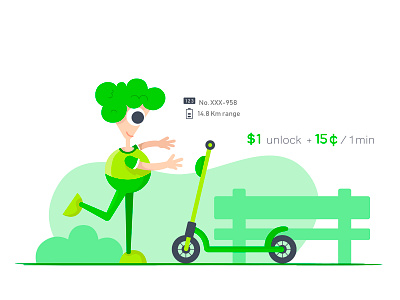 Lime character electric electric scooter green ride sharing scooter