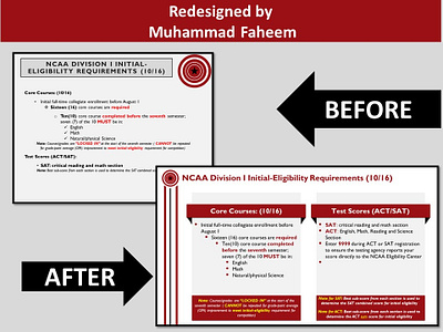 PowerPoint Redesign animations before before and after branded comparison creative design graphics infographics powerpoint powerpoint presentation powerpoint template ppt presentation design presentation folder professional red slide deck slide design slideshow