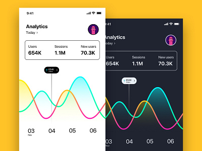 Google Analytics analytics chart colors design flat google hamed nikgoo iran nikgoo ui ux ایران