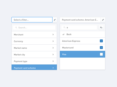 Multiselect Dropdown Menu component dropdown filters menu multiselect